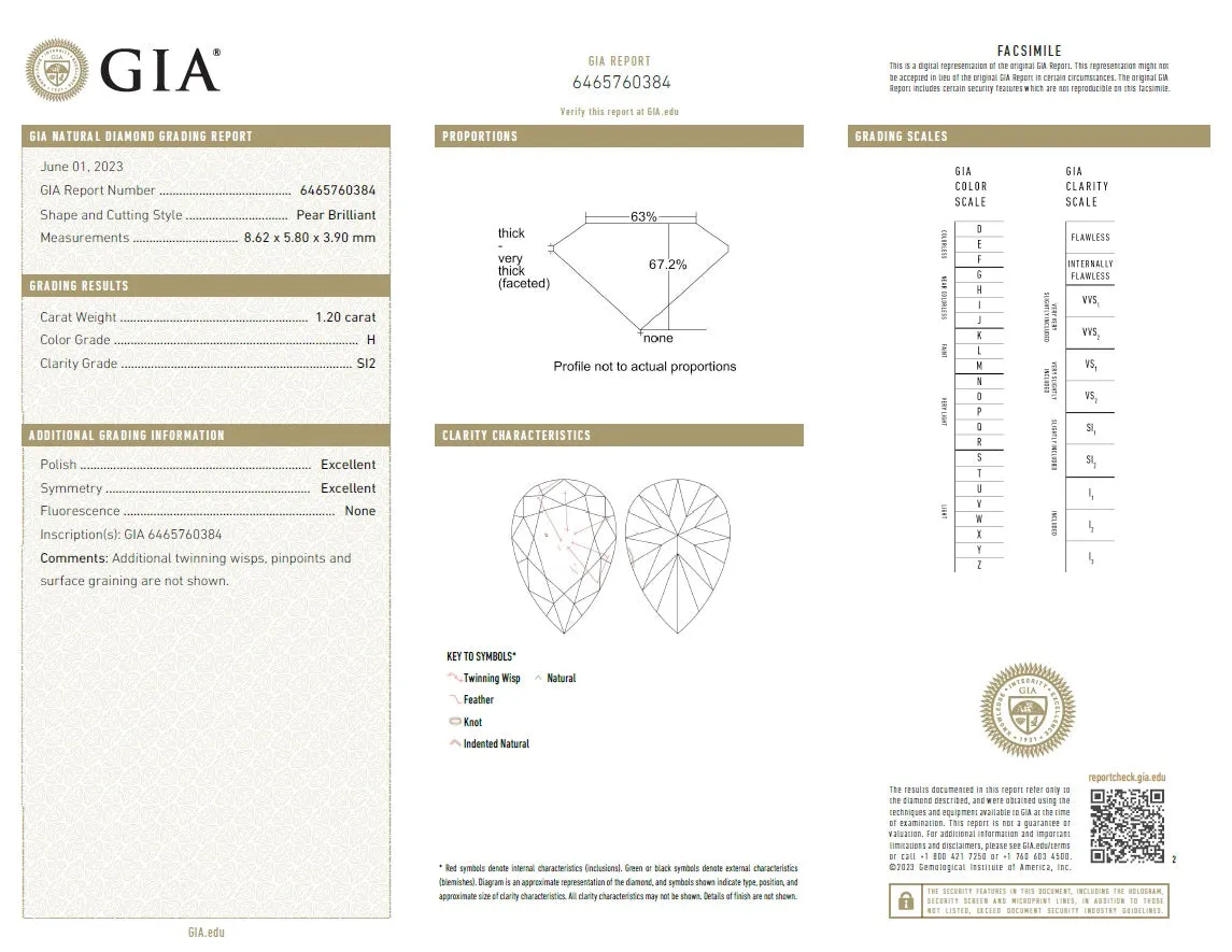 Beauvince GIA G-H SI2 Certified 2.40 Carat Pear Shape Solitaire Diamond Studs