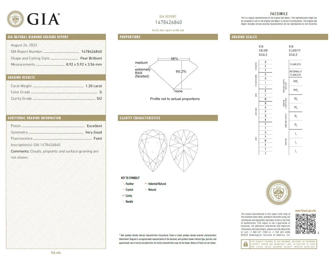 Beauvince GIA G-H SI2 Certified 2.40 Carat Pear Shape Solitaire Diamond Studs